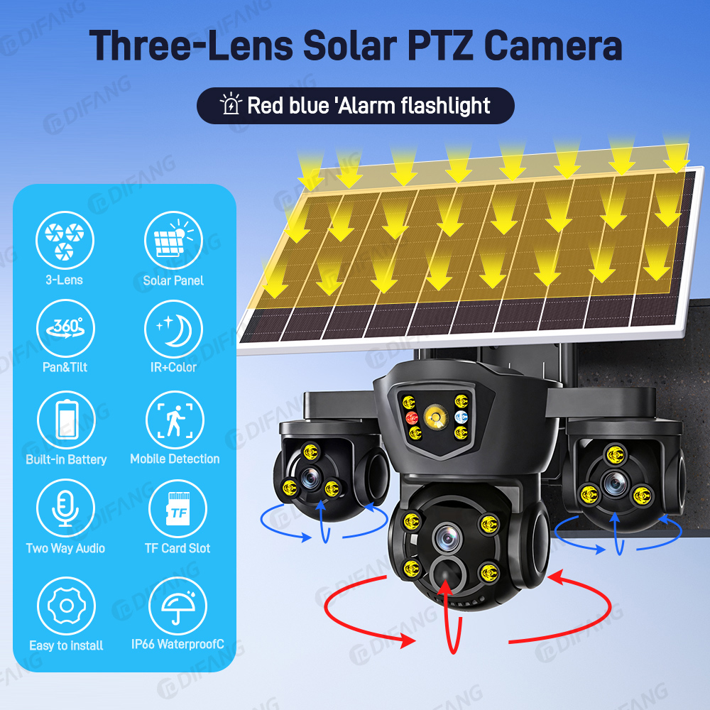 O-kam Pro New 15MP WIFI Solar  - Garden Camera 评论和价格