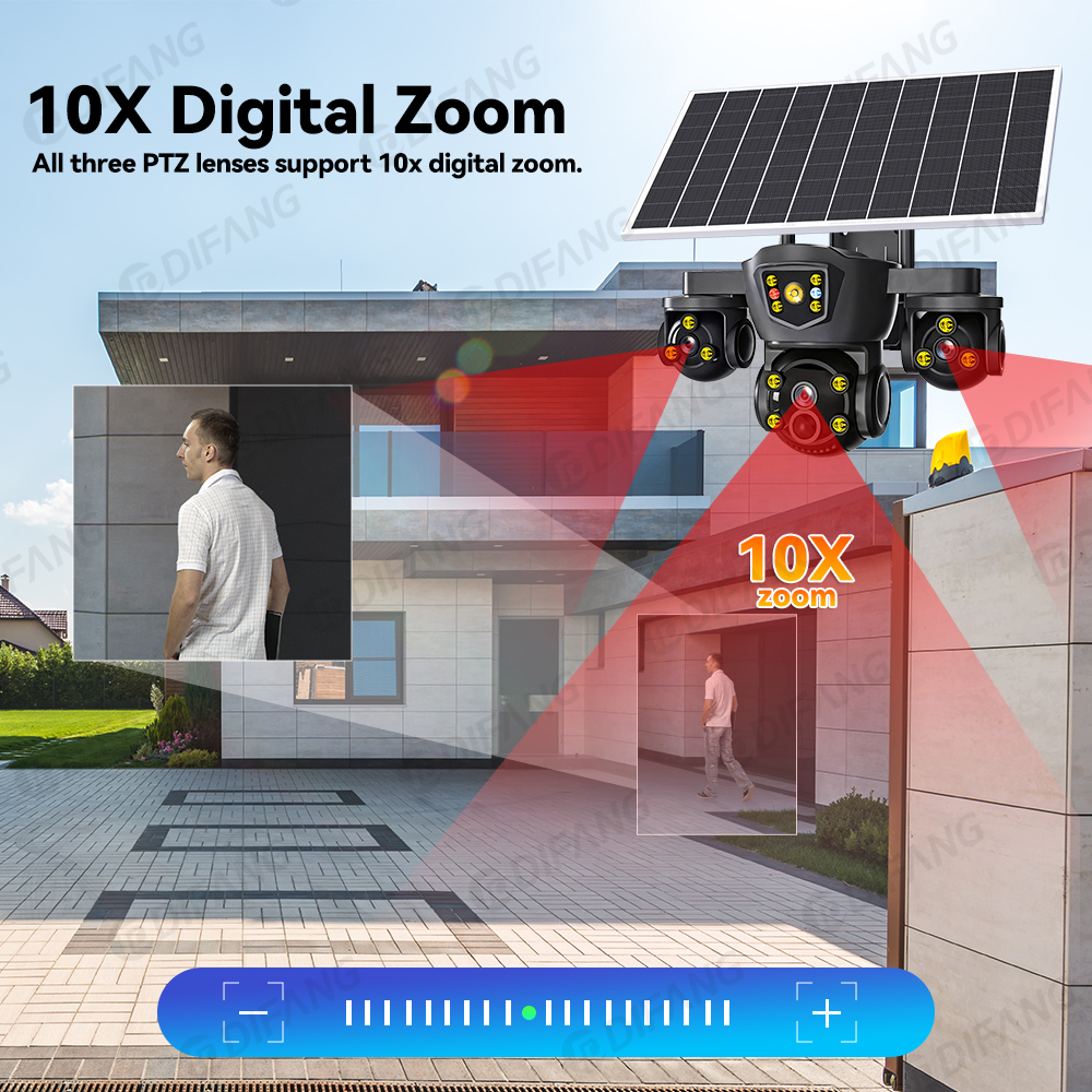 O-kam Pro New 15MP WIFI Solar  - Garden Camera 评论和价格