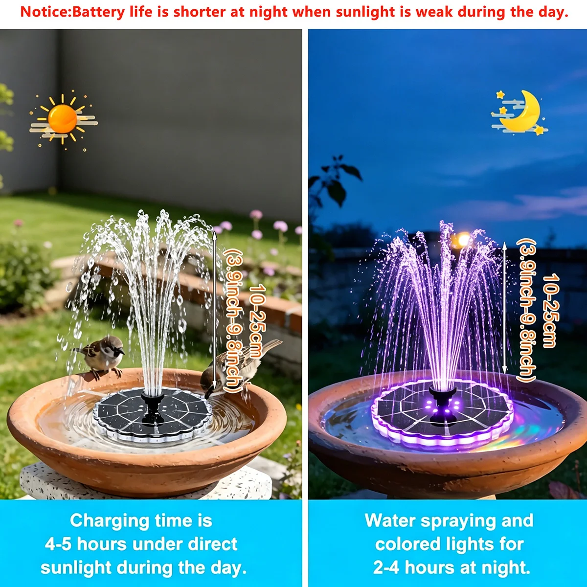 3.5W Outdoor Solar Fountain fo - Indoor Garden Kit 评论和价格