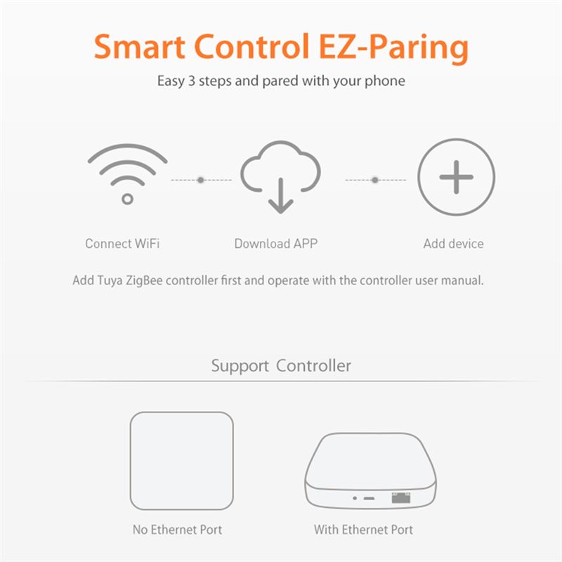A76I-Tuya Smart Zigbee Soil Se - Plant Sensor 评论和价格