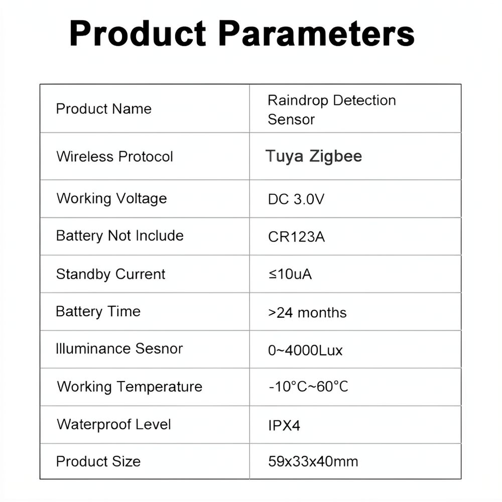 Smart Zigbee Rain Sensor Rainf - Smart Garden System 评论和价格